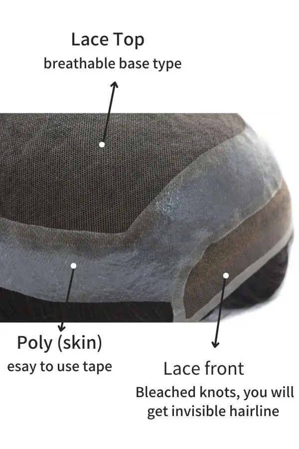Underside of the A-Hollywood base showing the lace front and skin perimeter around the edges