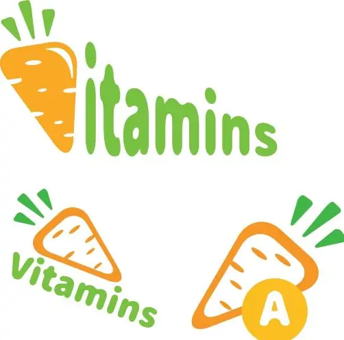 Vitamins - HHC BIOTECH