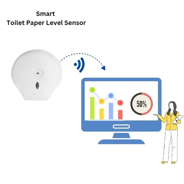 Smart towel level monitoring dispenser for public washrooms