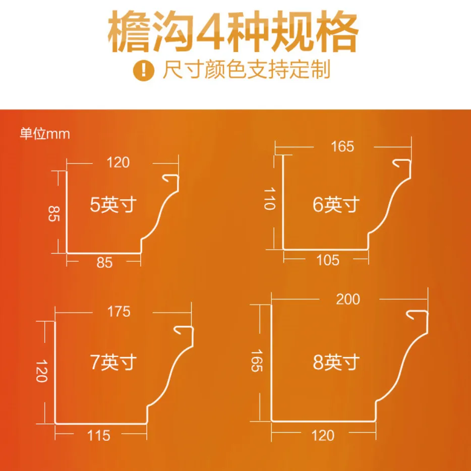Technical diagram showing four gutter size specifications with dimensions in millimeters.