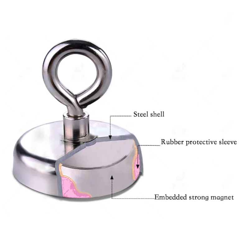 Eye-Bolt Fishing Magnets photo 4