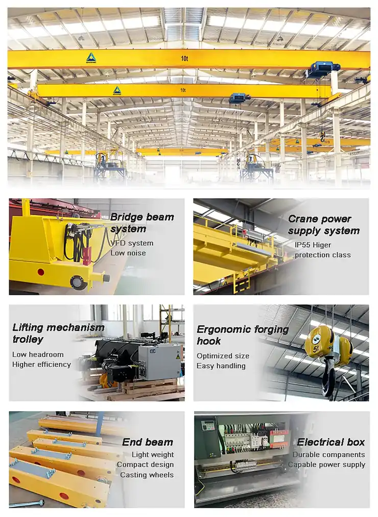 1-20-ton-din-overhead-crane manufactured by Sinomac Industrial