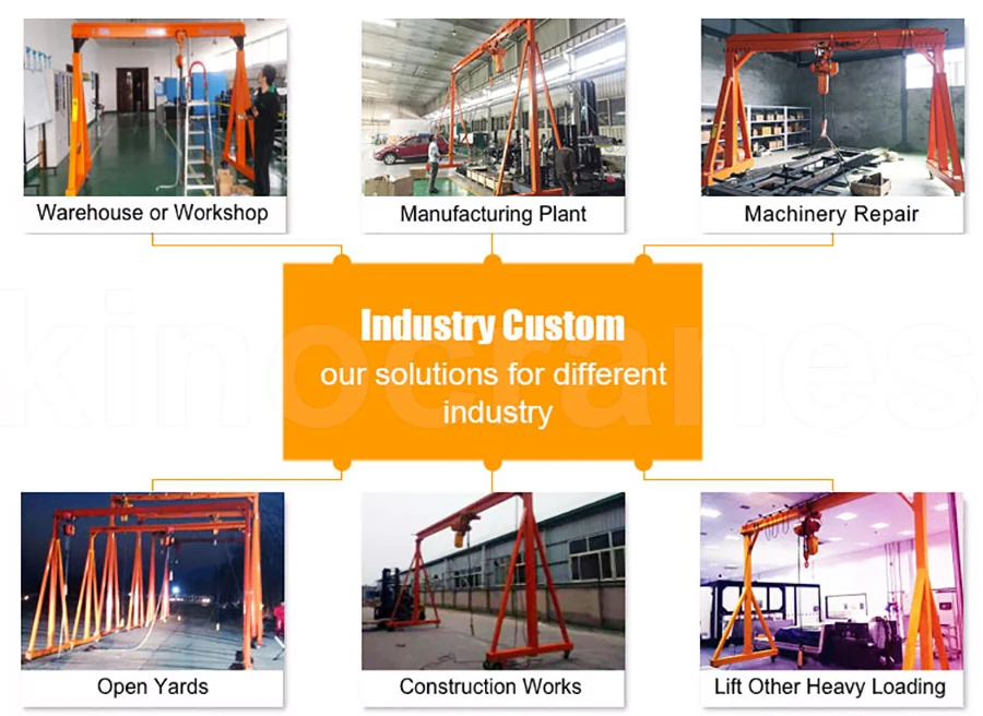 Portable-gantry-crane manufactured by Sinomac Industrial
