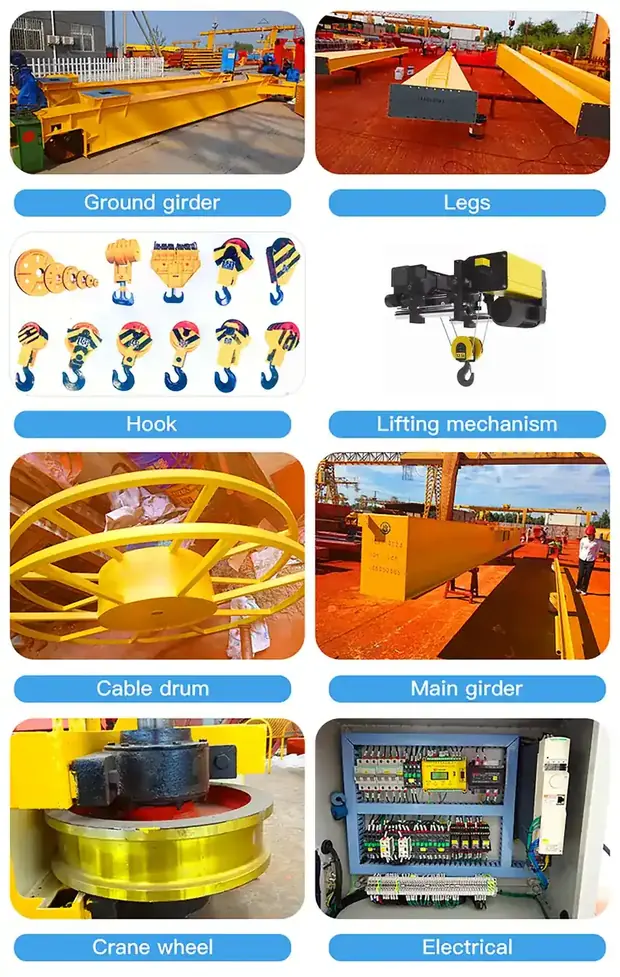 Gantry Cranes supplied by Sinomac Industrial