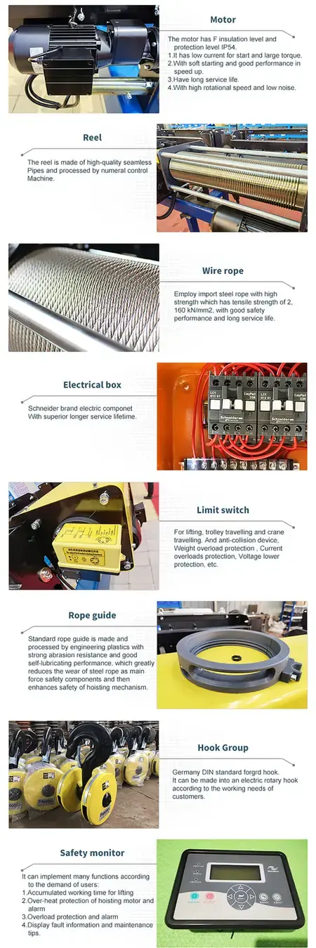 Planetary-geared-electric-hoist detail 4 from Sinomac Industrial