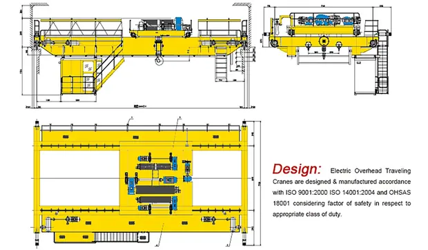 Double-girder-overhead-shop-crane detail 4 from Sinomac Industrial