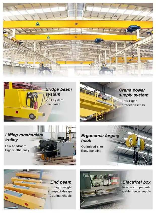 Overhead Bridge Cranes supplied by Sinomac Industrial