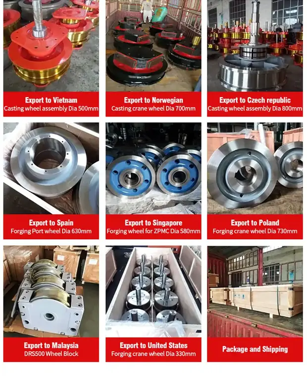 Crane-wheel-block manufactured by Sinomac Industrial