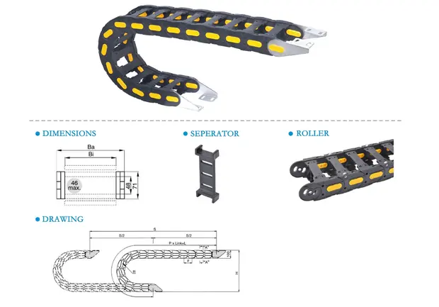 Energy-chain detail 6 from Sinomac Industrial
