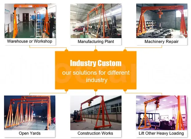 Portable-gantry-crane manufactured by Sinomac Industrial
