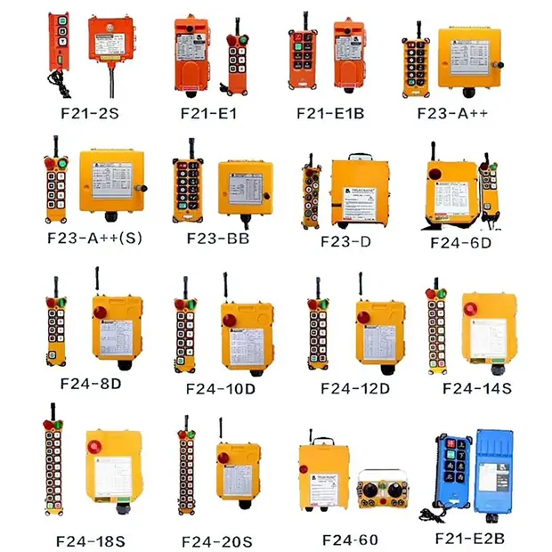 Remote-control manufactured by Sinomac Industrial
