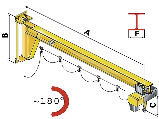 Wall-mounted-jib-crane detail 3 from Sinomac Industrial