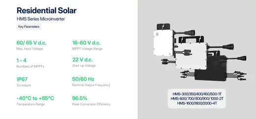 Rooftop PV array wired for module-level microinverters