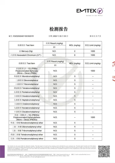 Third-party test report for Hondol backsheet material