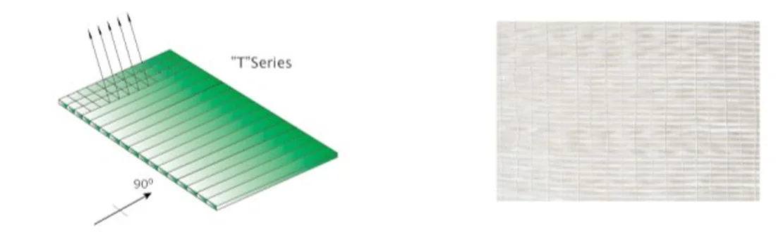 Multi-axial Fabric from HongMing Composites