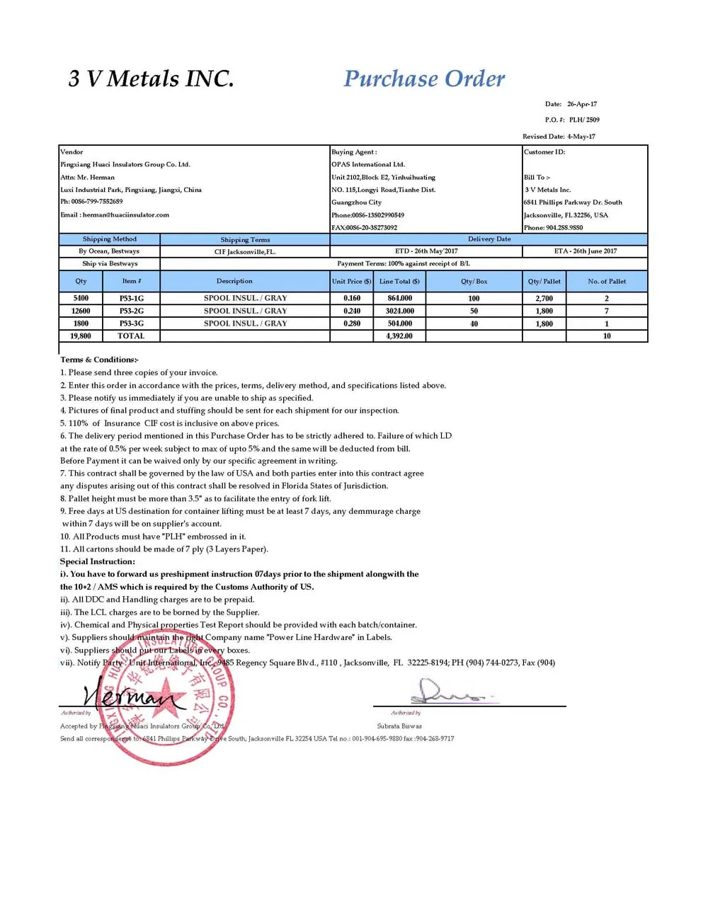 America - 3 V Metals Inc. (PLH) contract