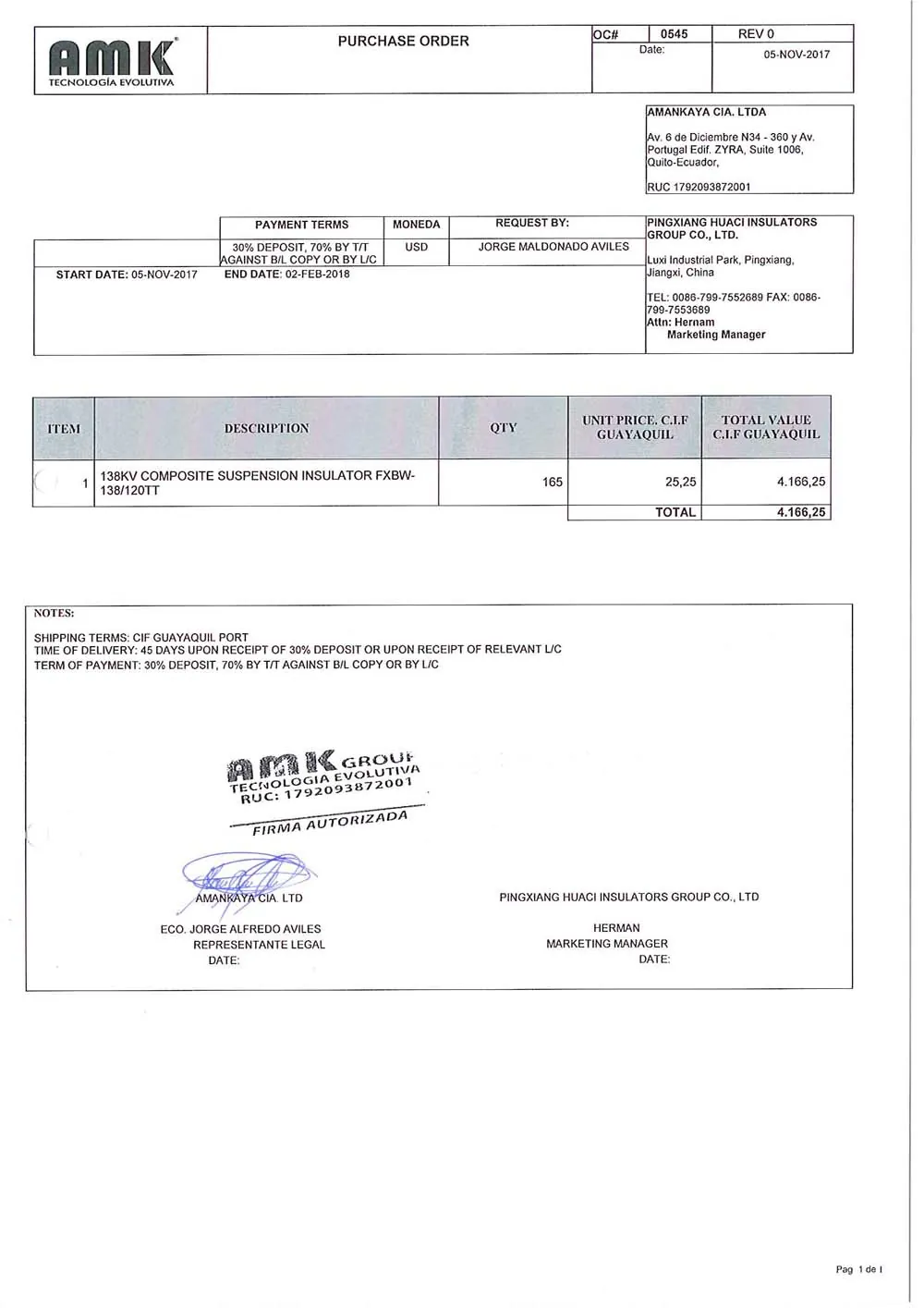 Ecuador - Amk Technologia Evolutia ankaya Cia. Ltda contract