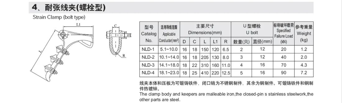 Bold Type Strain Clamp – NLD dimension drawing