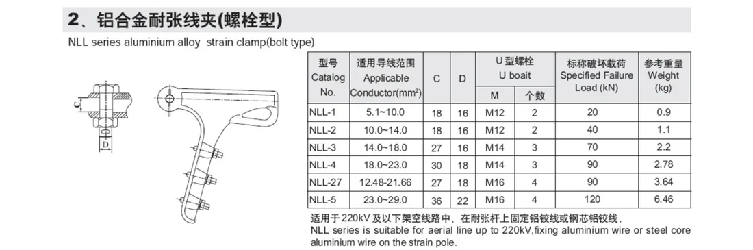 Bold Type Strain Clamp – NLL dimension drawing