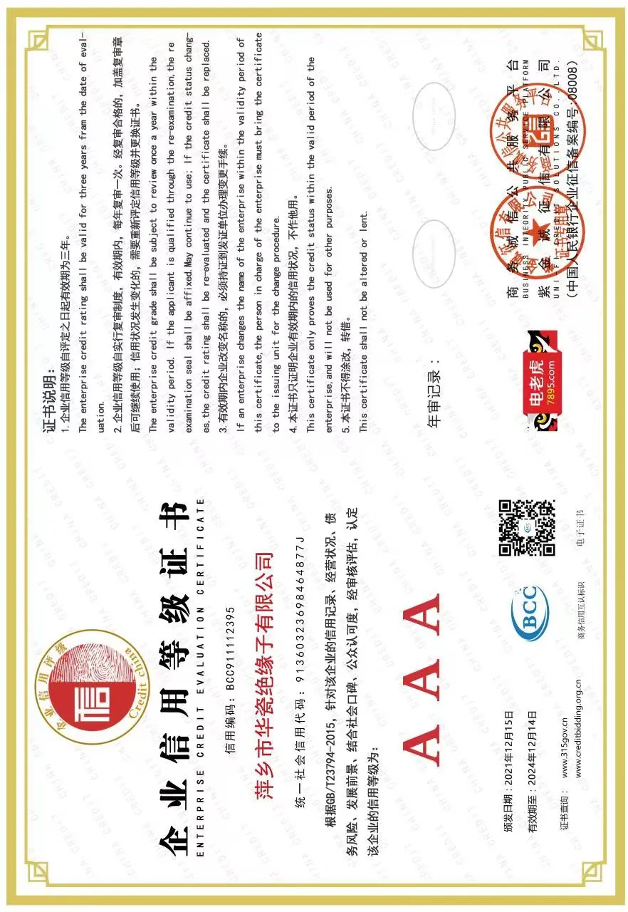 Enterprise Credit Evaluation Certificate