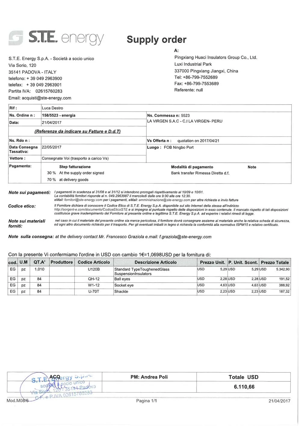 Italy - S.T.E. Energy S.p.A. contract