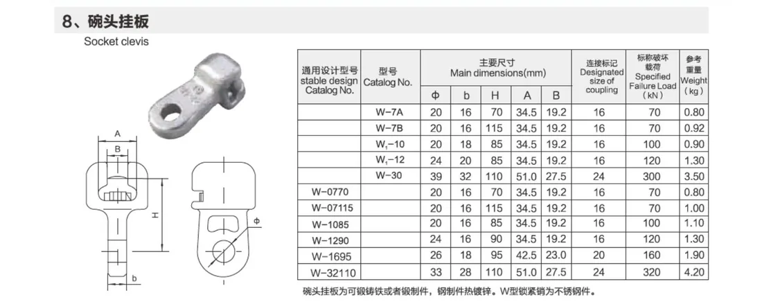 Socket Clevis dimension drawing