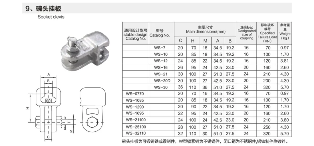 Socket Clevis dimension drawing