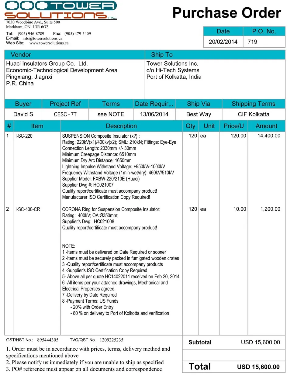 Canada - Tower Solutions Inc. contract
