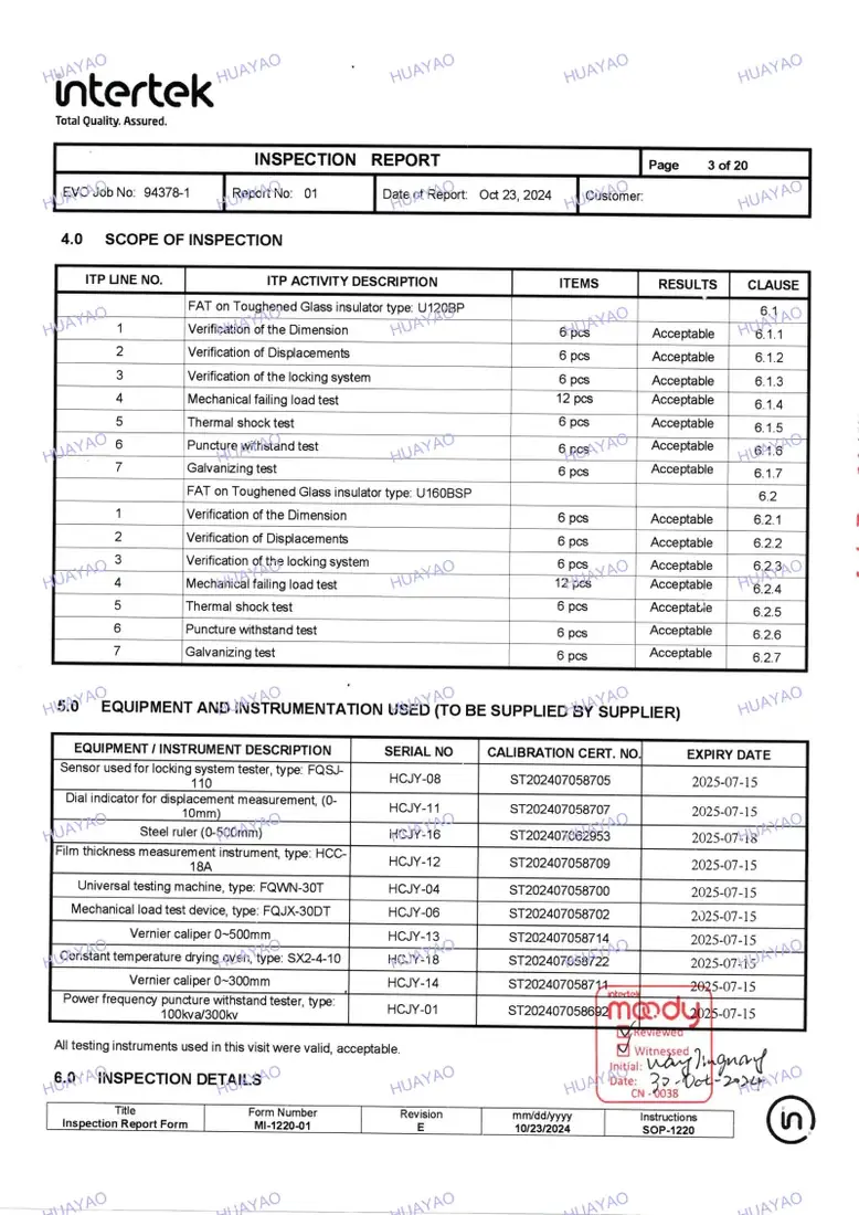 Huayao inspection report and certificate issued by an accredited testing body
