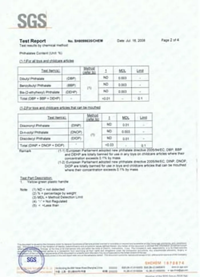 Phthalate Test Report