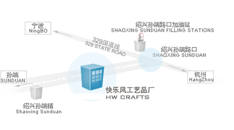 How to reach HW Crafts in Sunduan, Shaoxing