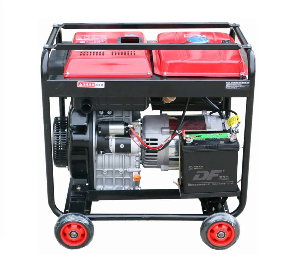 Portable Generator Sets