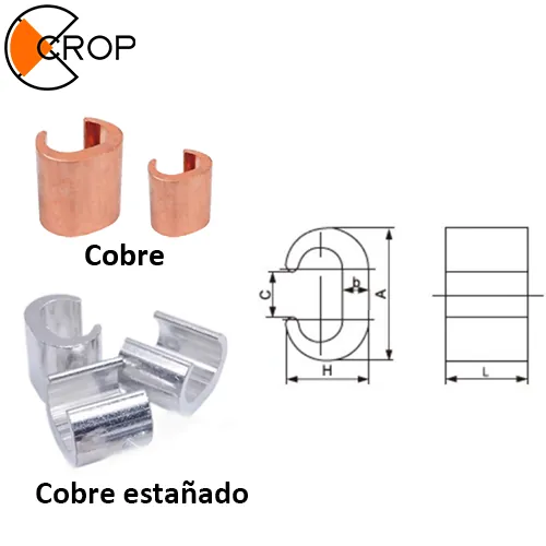 Conector para Compresión de Cobre Tipo C · CROP