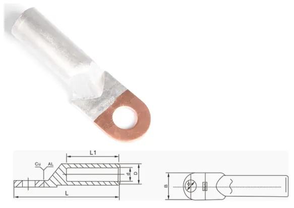 Terminales para Cable · esquema técnico 3