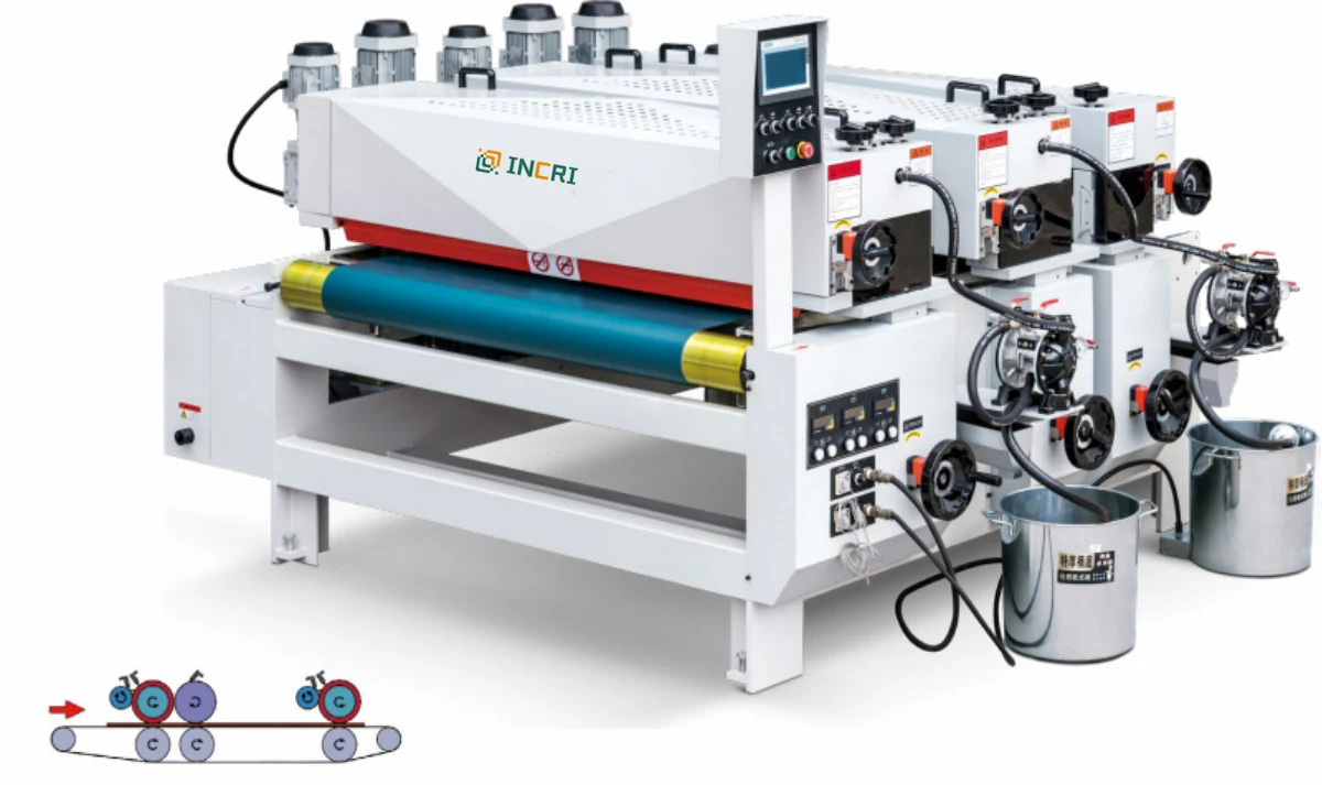 woodworking panel Automatic Inert Coating Line high glossy skin, control panel and operator side