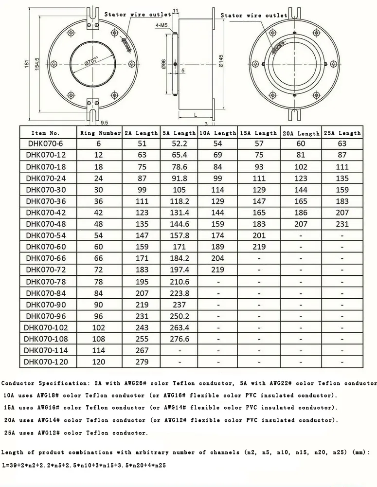 Ingiant 70mm through hole slip ring electrical current collector, view 2