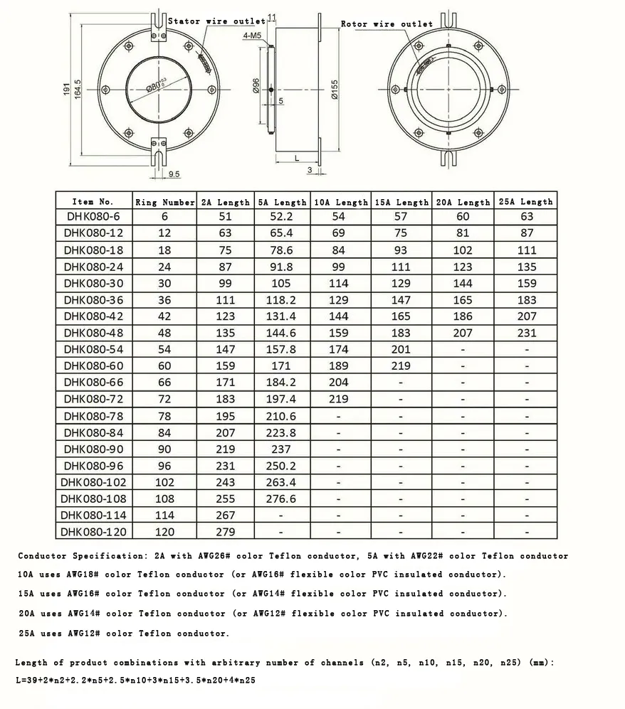 Ingiant 80mm IP65 through hole slip ring for EV charger, view 3