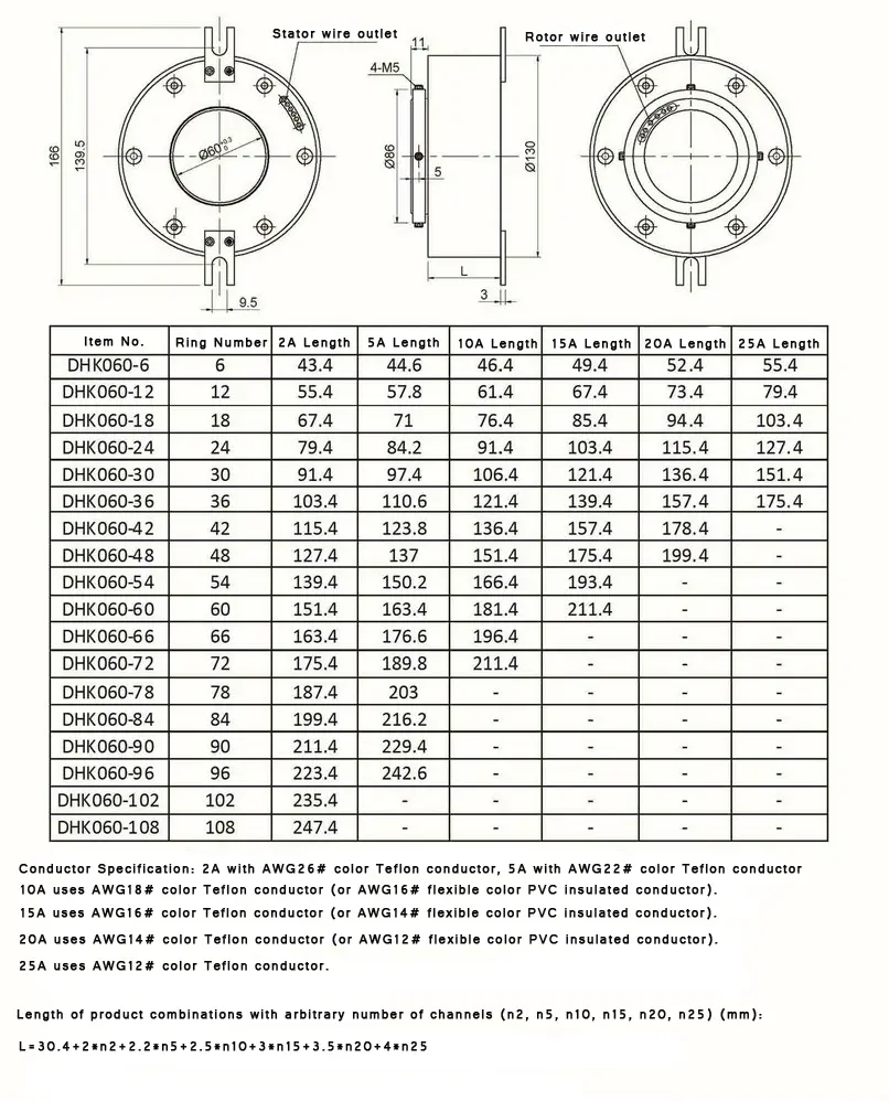Long life span 60mm Hollow shaft slip ring electrical current collector ring, view 4