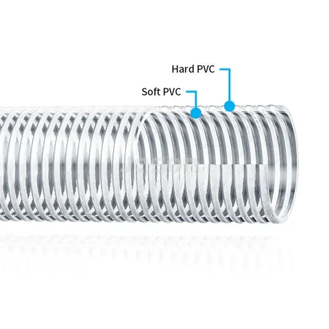 Transparent suction hose wall showing the PVC helix