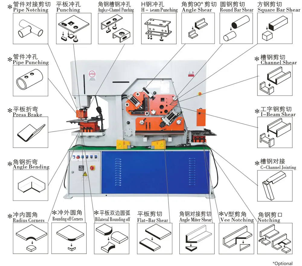 Shearing Machine Hydraulic Q35y-20 detail view 2