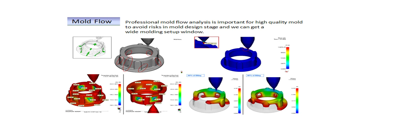 Mold flow and gating study render for a molded part