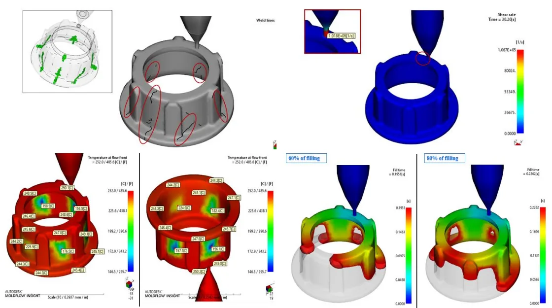 MoldFlow Analysis
