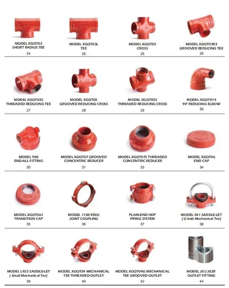 Ductile Iron Pipe Fitting supplied by Jialu Metal