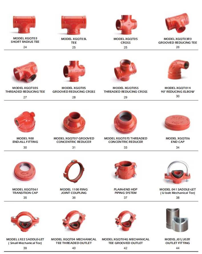 Ductile Iron Pipe Fitting supplied by Jialu Metal