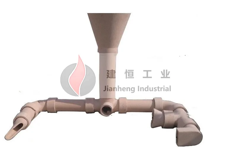 Ceramic gating system