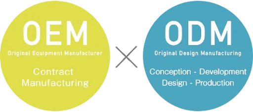 Both routes are supported: OEM builds your brand onto our existing tooling, ODM develops a new tool to your de