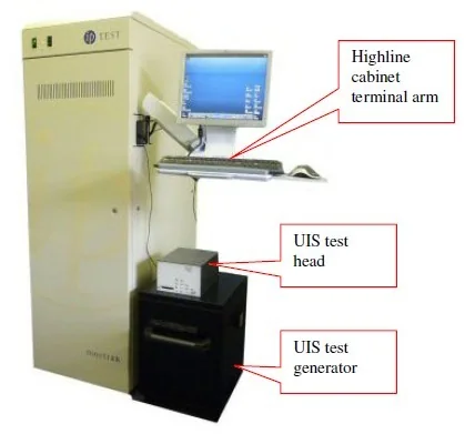 UIS / UIL Avalanche Tester