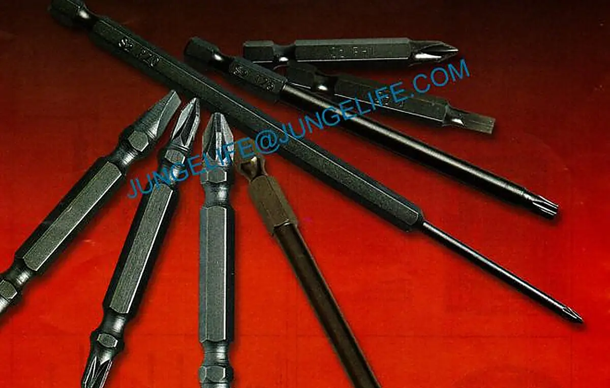 Bits & Key Sets range
