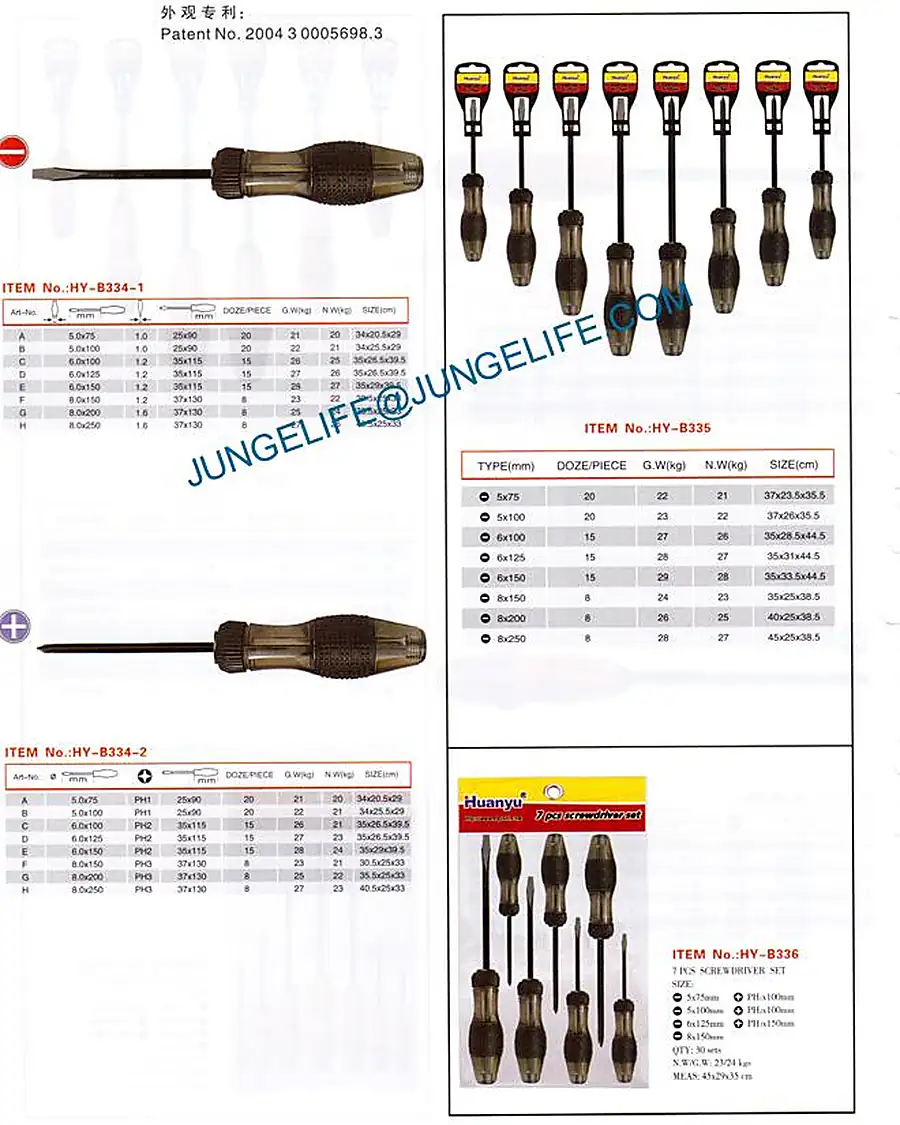 HY-B334 Acetate screwdriver product photograph