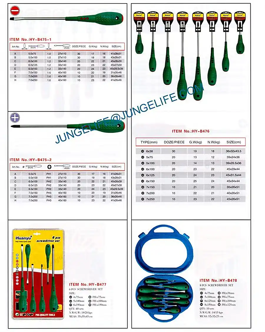 HY-B475 Screwdriver series product photograph